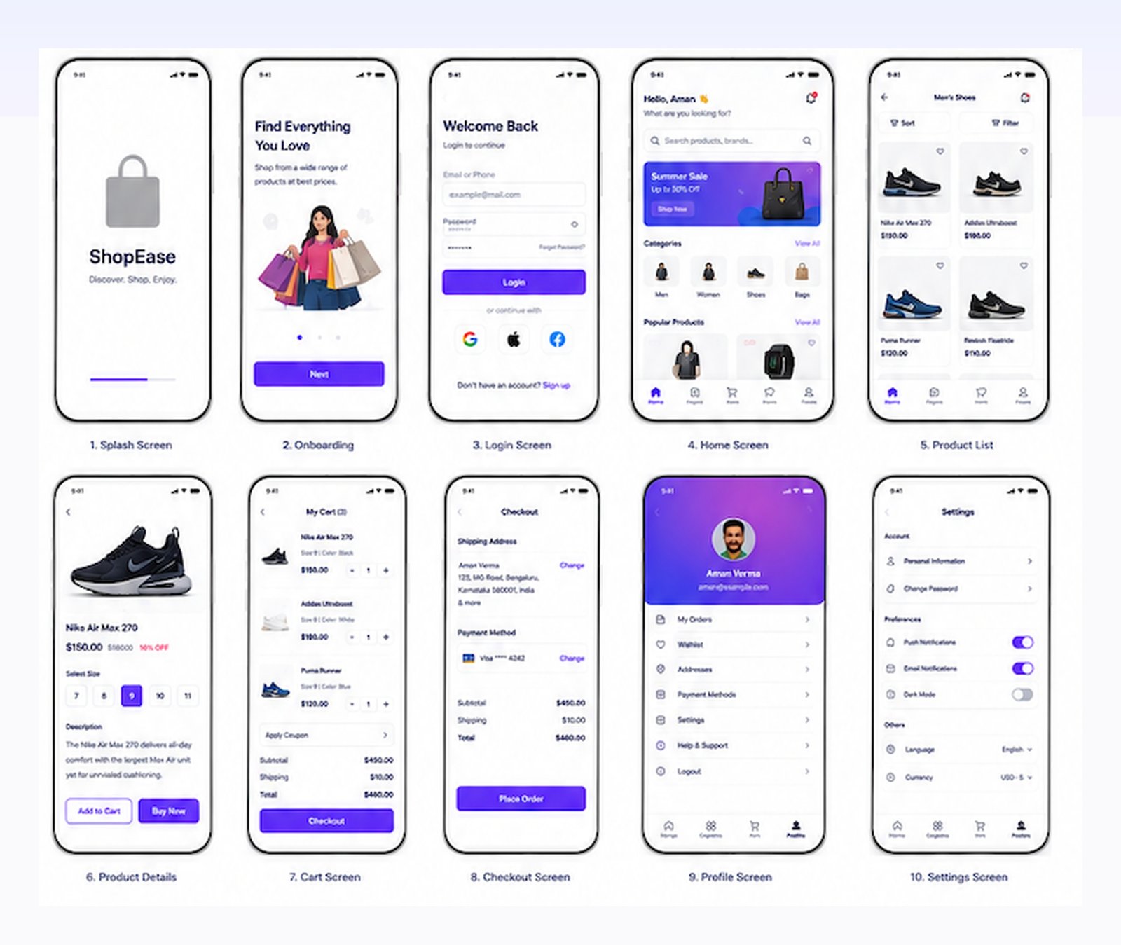 Mobile app wireframe best practices and UX layout principles